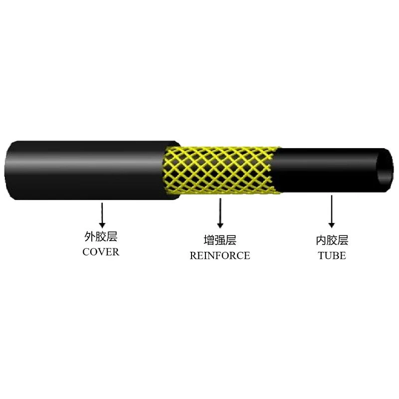 hose refrigerant